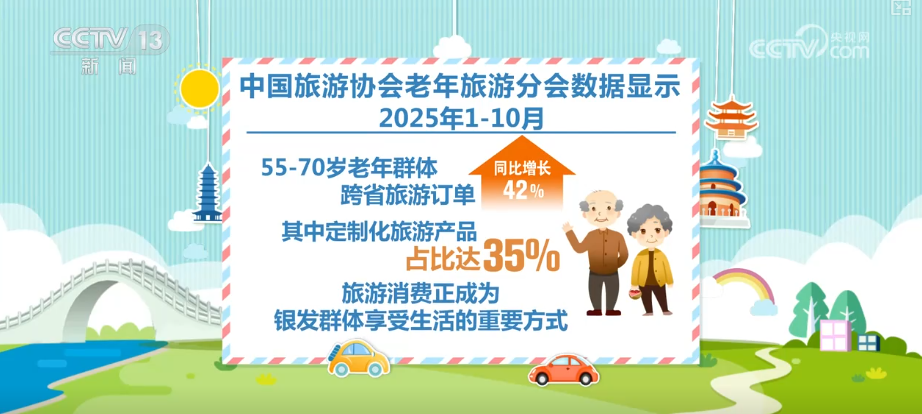 务”催生多样“智”享养老消费新场景新葡京银发经济活力涌动 “科技+服(图15)